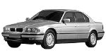 BMW E38 B2898 Fault Code